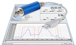 Sensorinterface mit USB, LCV-USB2