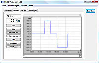 Mess- und Auswertesoftware GM80-VS Mess- und Auswertesoftware GM80-VS