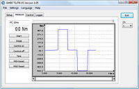 Mess- und Auswertesoftware GM80-TG/PA-VS