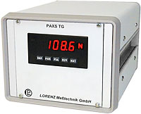 Micro- Processor Controlled Display Device PAX-TG