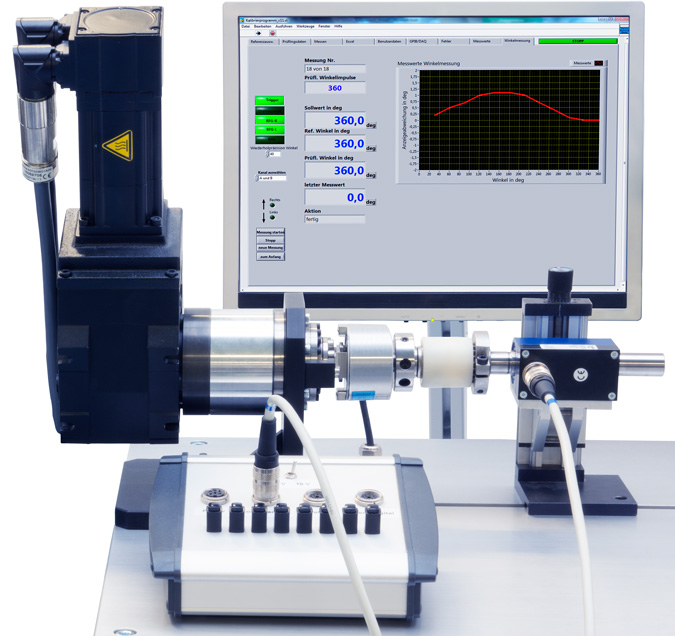 Proprietary Calibrations of Rotation Angles