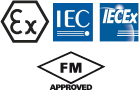 EX-Zulassung, IECEx-Zulassung, FM-Zulassung
